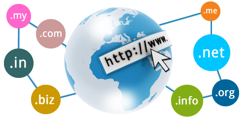 domains uk